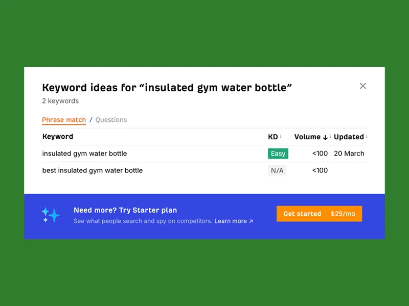 Keyword ideas display for 'insulated gym water bottle.' Shows two phrases with search volume data.