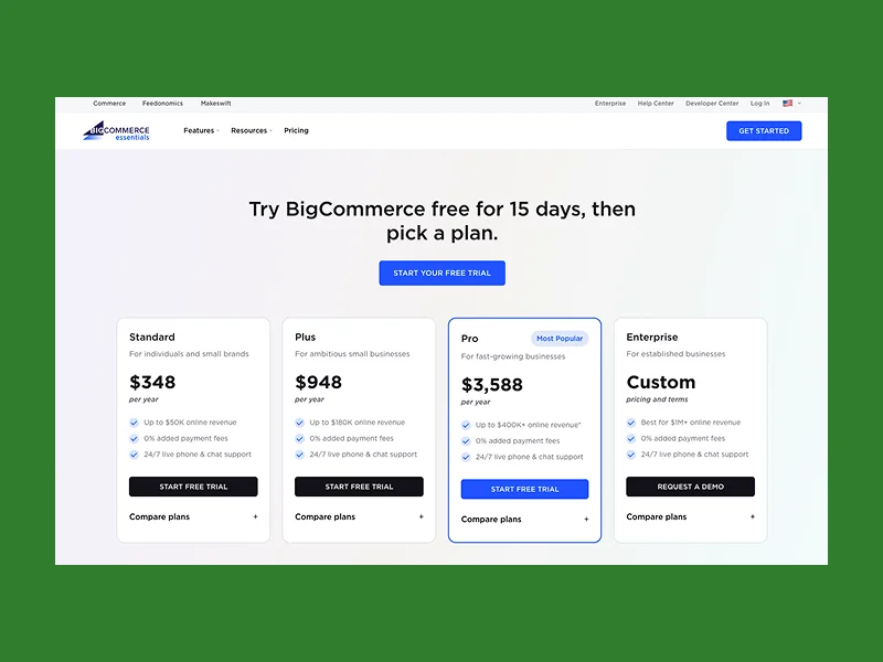 Pricing page for BigCommerce showcasing four plans: Standard, Plus, Pro (highlighted as Most Popular), and Enterprise.